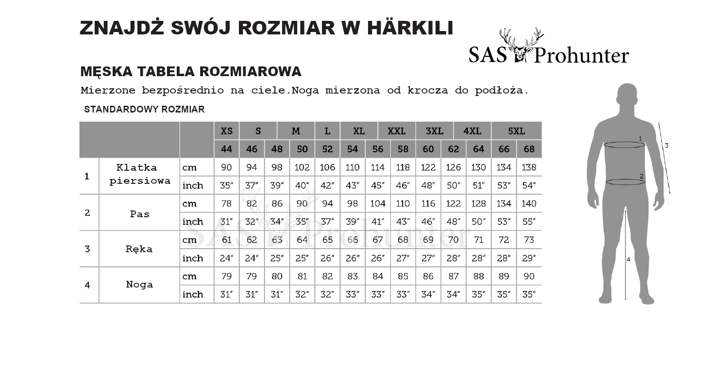 tabela ogóla męska mierzone na ciele (włacz prosze wyświetlanie obrazków)