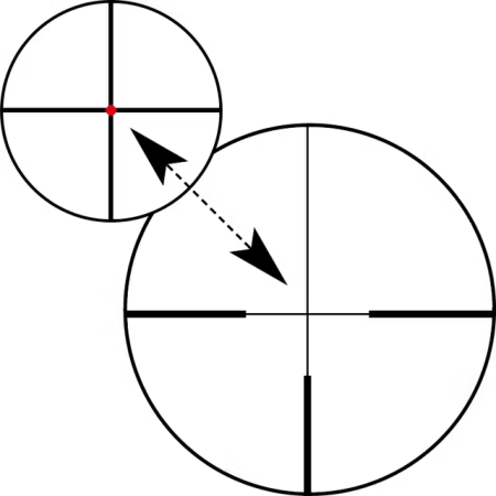 ZEISS CONQUEST V4 6-24x50 /(60) podświetlana kropka