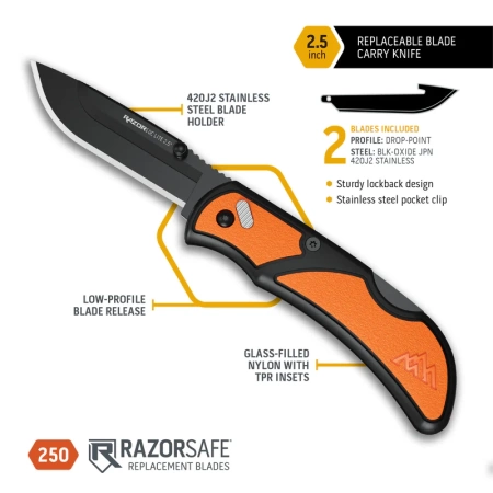 Nóż Outdoor Edge RazorEDC Lite 2.5"