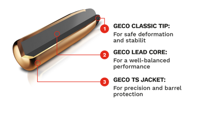 GECO 7x64 SOFTPOINT 10,7g