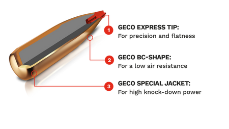 GECO .30-06 EXPRESS 10,7g