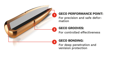 GECO .300 Win. Mag. PLUS 11,0g