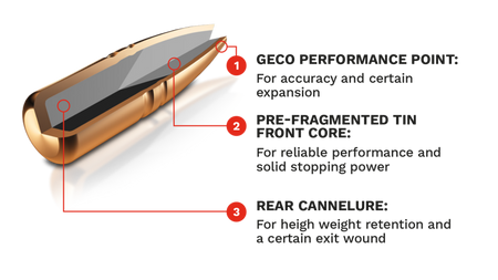 Geco 8x57 JS Zero 9,0g / 139 GR